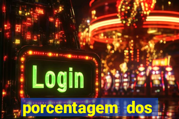 porcentagem dos slots pragmatic